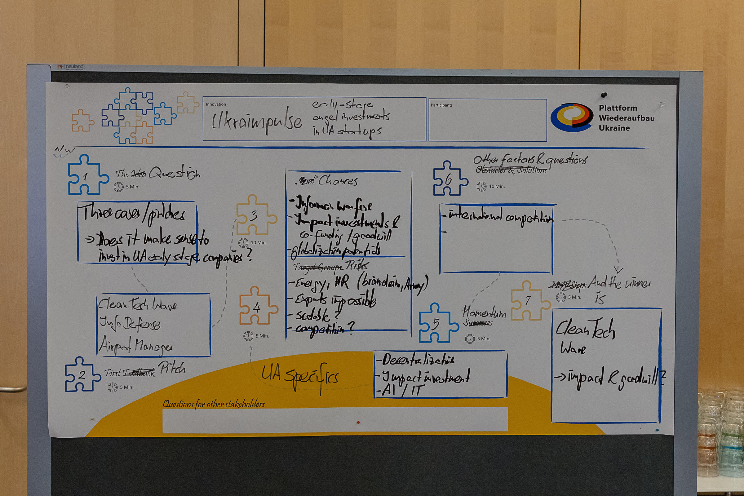 Ukraimpulse nimmt ukrainische Startups und Business Angels in den Blick.