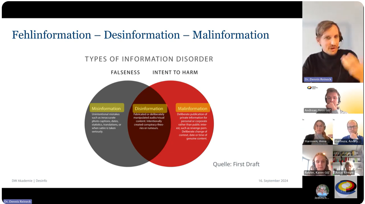 Dr. Dennis Reineck erklärt die Definition von "Disinformation" in Abgrenzung zu "Misinformation" und "Malinformation".