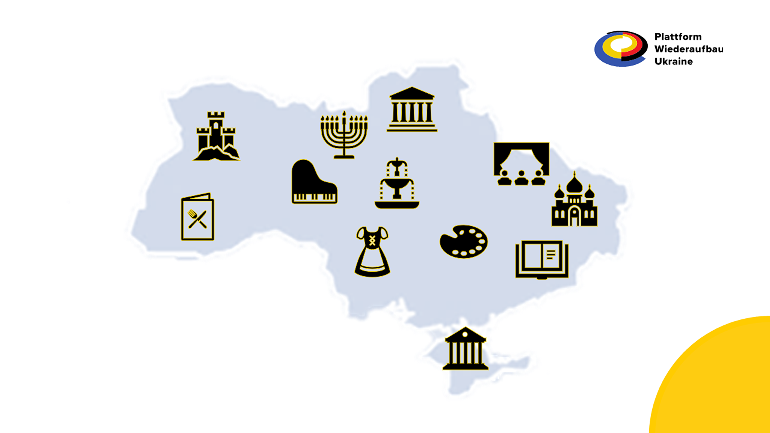 Welche Rolle können Museen und andere Kultureinrichtungen in der Ukraine beim Wiederaufbau des Landes spielen?